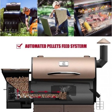 Z Grills Wood Pellet Fired Grill & Smoker with Patio Cover, 7 in 1- Grill, 700 Cooking Area, BBQ with Electric Digital Controls for Outdoor,Garden Barbecue