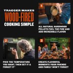 Traeger Pellet Grills Pro 34 Wood Pellet Grill and Smoker - Bronze