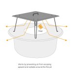 Titan Great Outdoors Fire Pit Heat Deflector, Pushes Heat Down and Out, Stainless-Steel with Carrying Handle