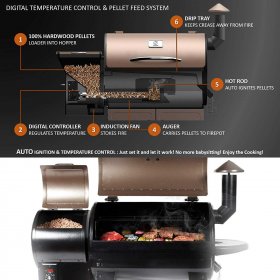 Zgrills Zpg-550B-Wd Pellet Grill_Smoker - 3Rd Party Marketplace - 1 Piece