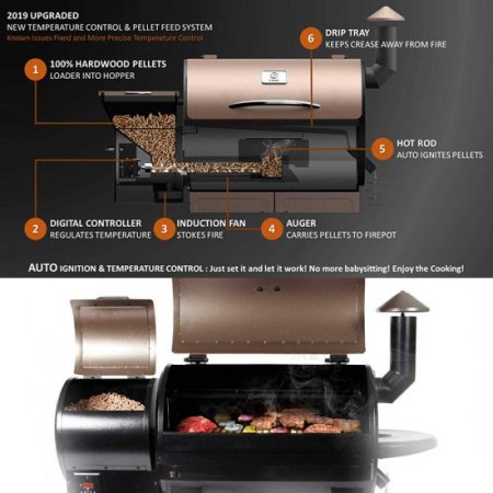 Z Grills ZPG-450A Upgrade Model Wood Pellet Grill & Smoker, 8 in 1 BBQ Grill Auto Temperature Control, 450 sq Inch Deal, Bronze & Black Cover Included